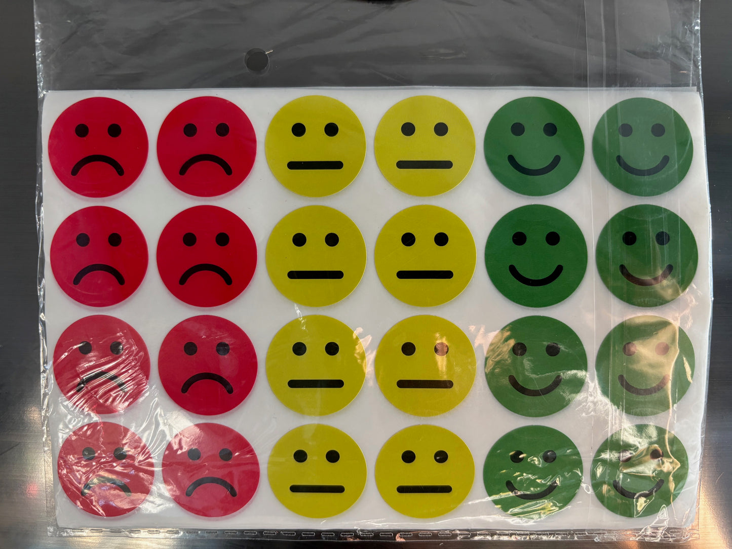 Communication and Reward Smileys