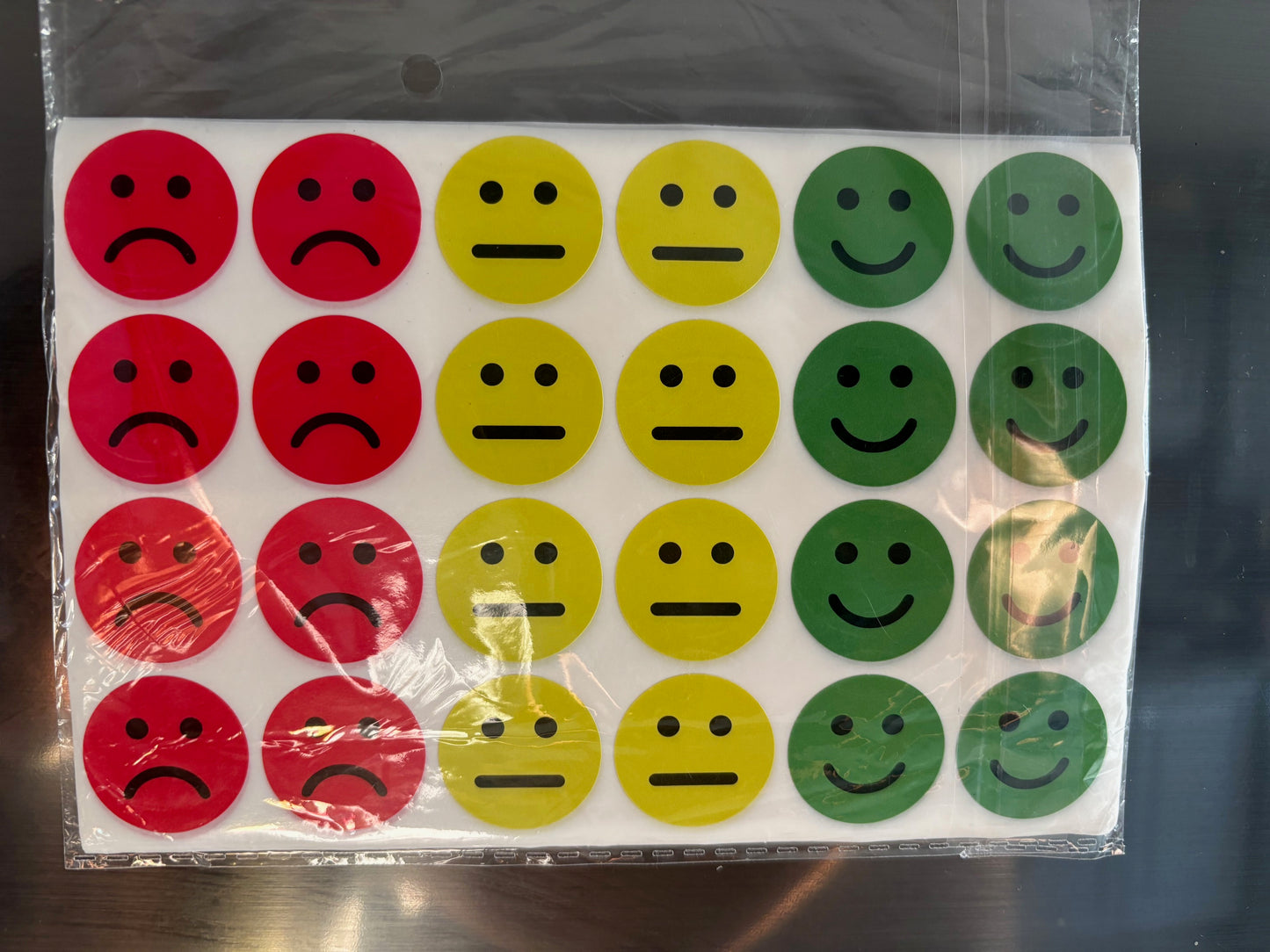 Communication and Reward Smileys