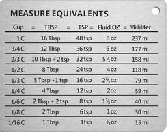 Technology Conversion Table Measurement Conversion Chart – NexGen Assistive Tech