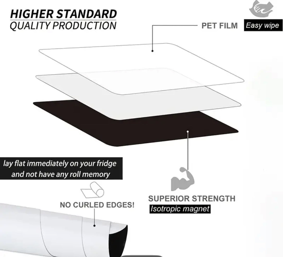 Dry Erase Magnetic Whiteboard