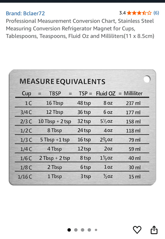 Measurement Conversion Chart