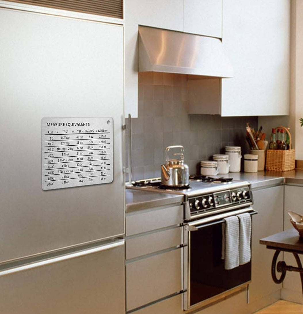 Measurement Conversion Chart